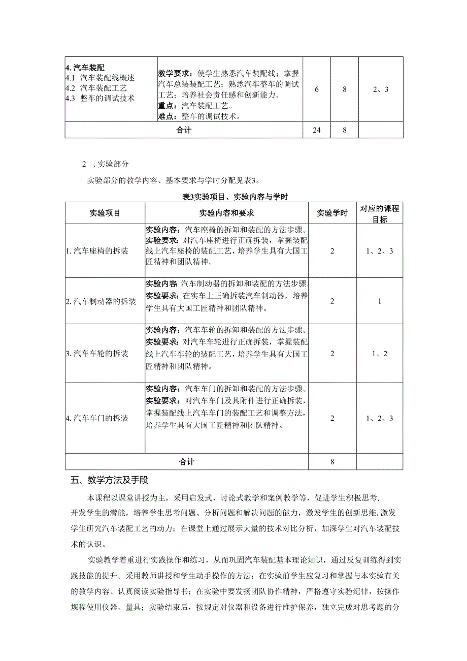 《汽车装配技术》教学大纲.docx_第3页