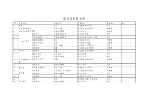 卷扬系统检查表.docx