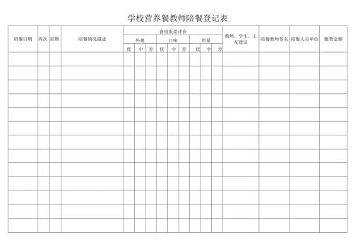 学校营养餐教师陪餐登记表.docx
