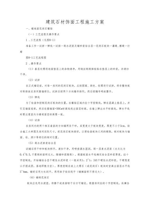 建筑石材饰面工程施工方案.docx