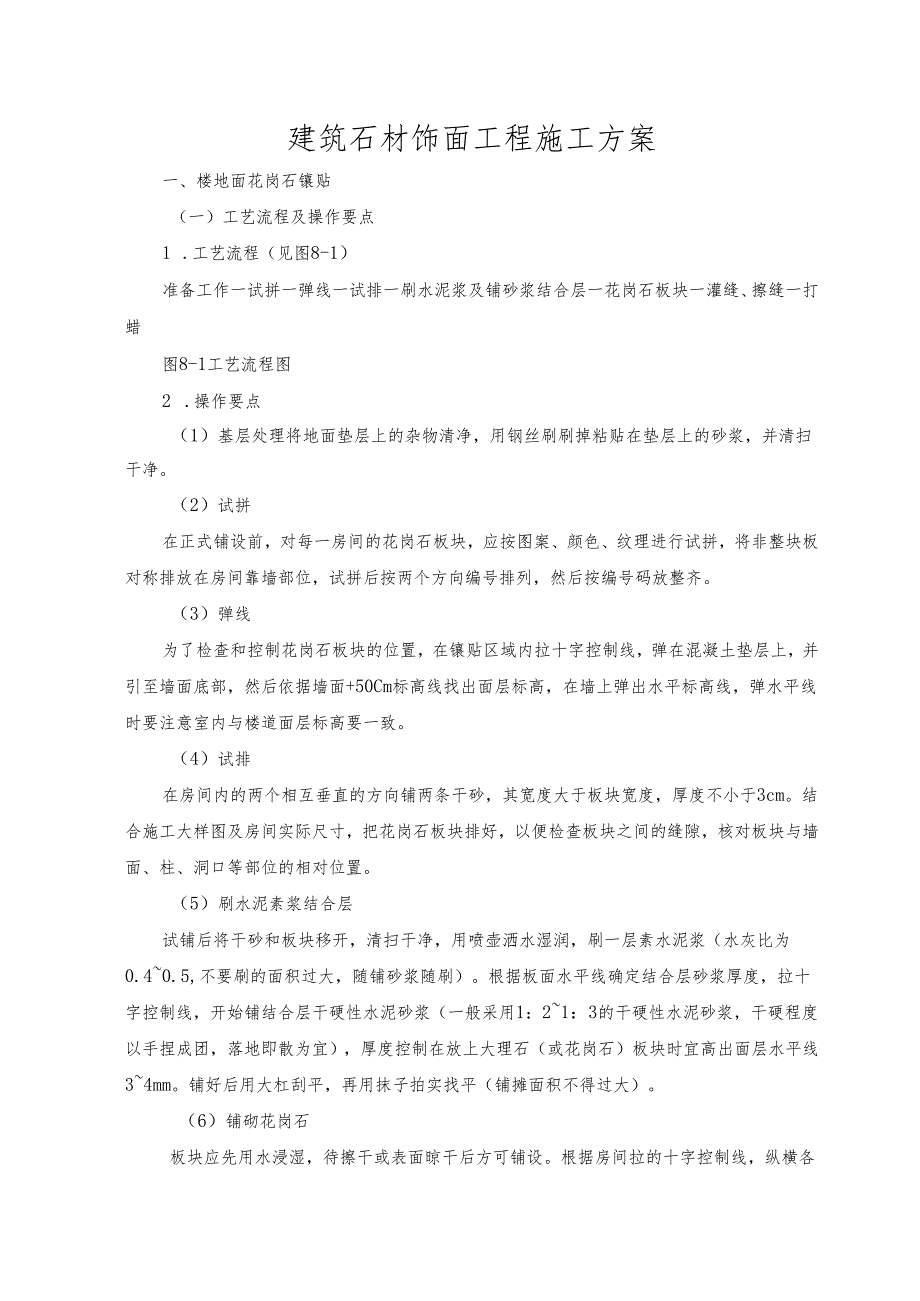 建筑石材饰面工程施工方案.docx_第1页