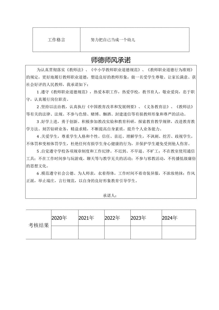 师德师风个人档案表2.docx_第2页