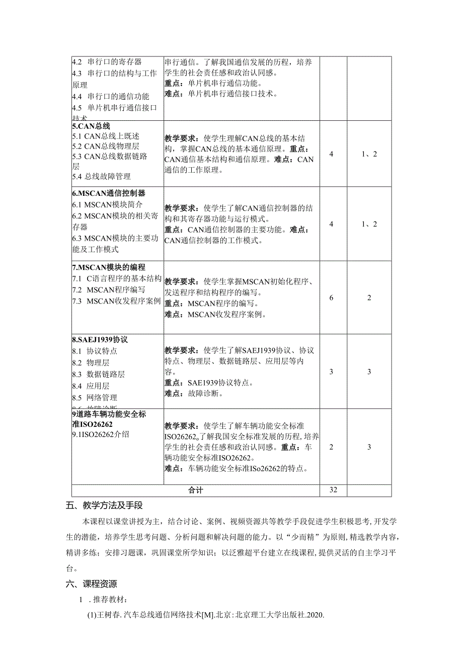 《汽车CAN总线技术》教学大纲.docx_第3页
