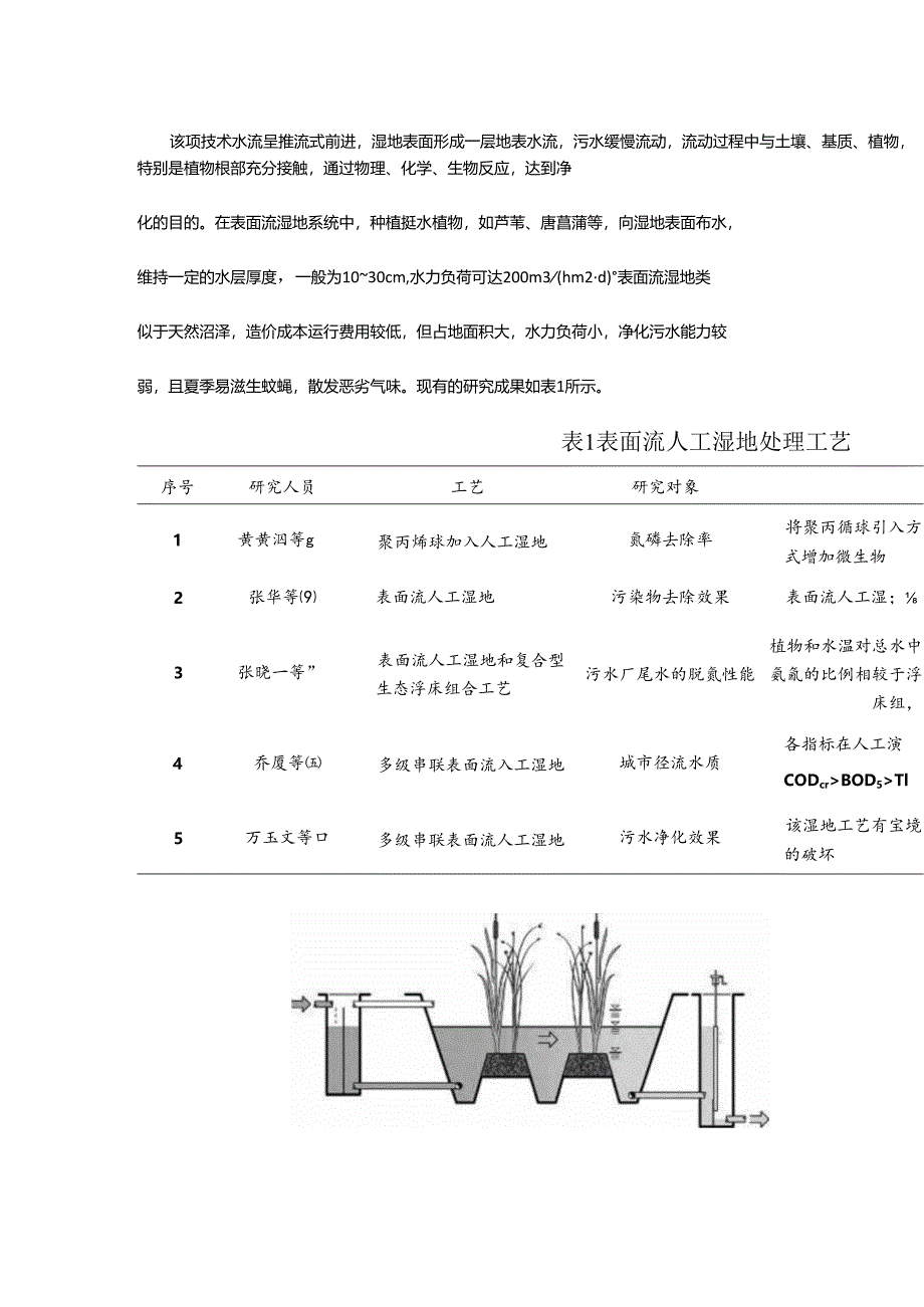 07 人工湿地处理农村污水.docx_第3页
