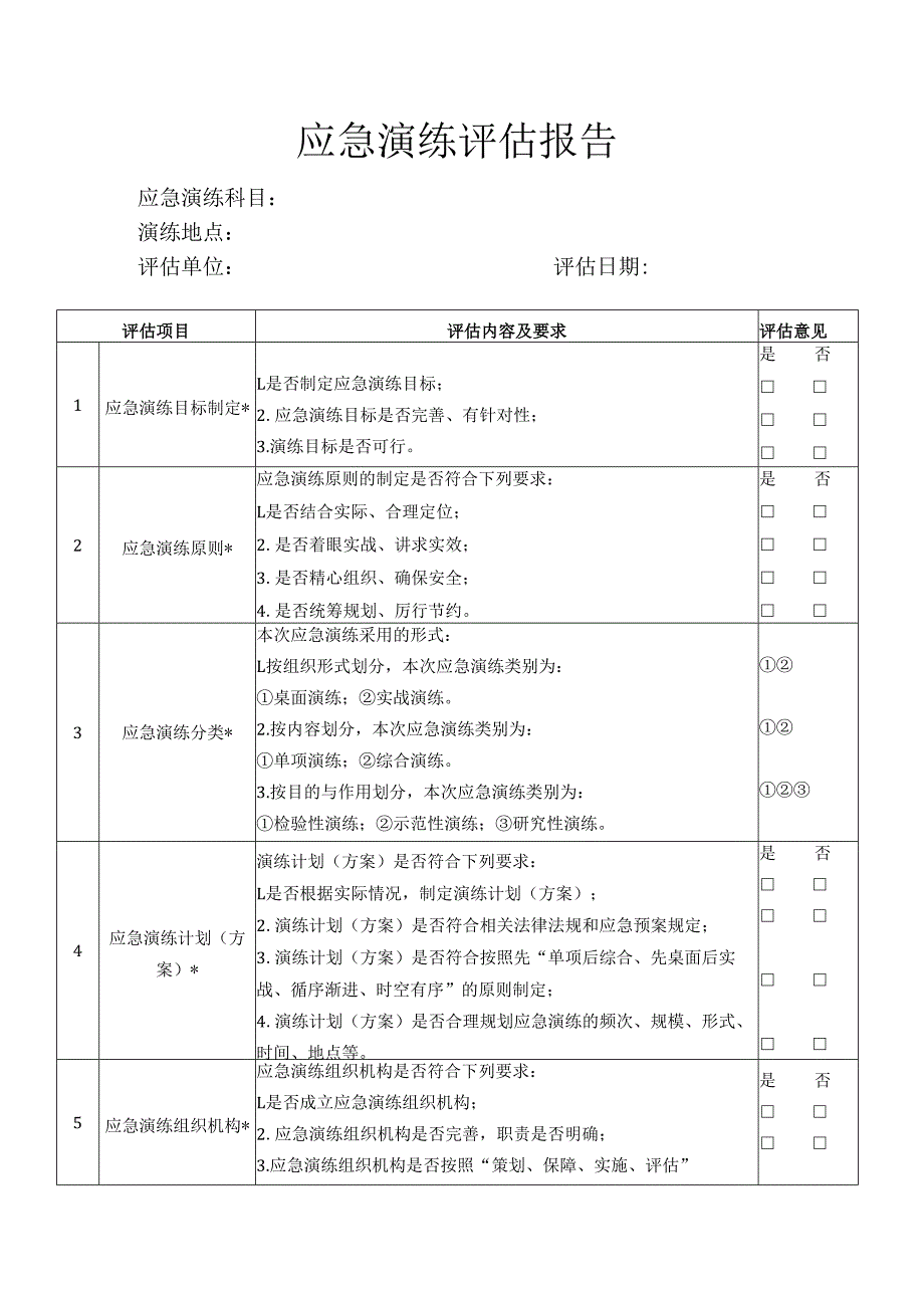 应急演练评估报告.docx_第1页