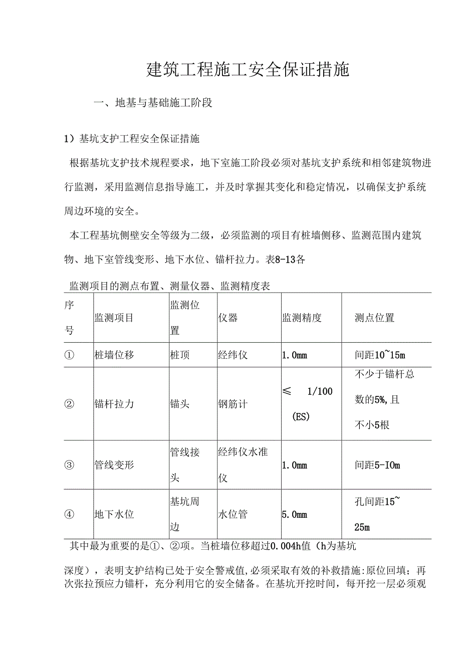 建筑工程施工安全保证措施.docx_第1页