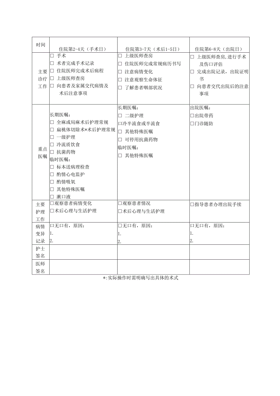 慢性扁桃体炎临床路径表单.docx_第2页