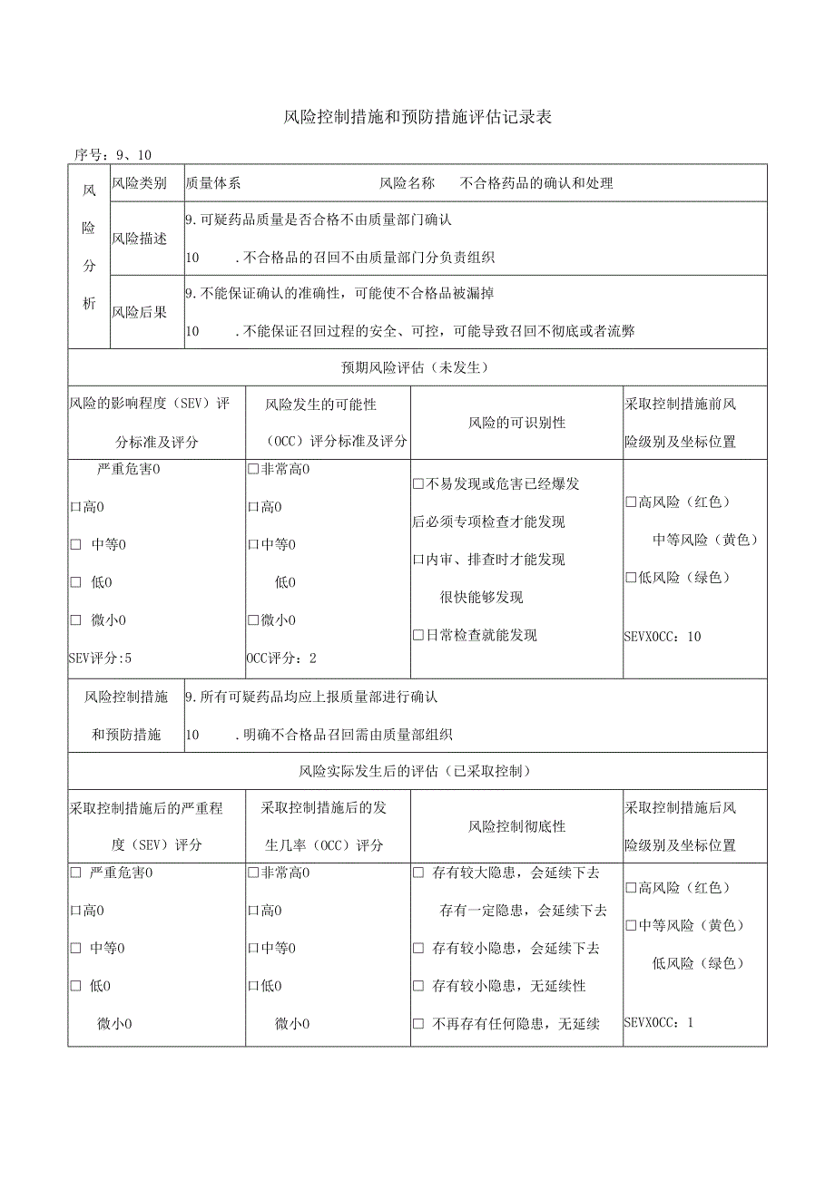 不合格药品的确认和处理风险控制措施和预防措施评估记录表.docx_第1页