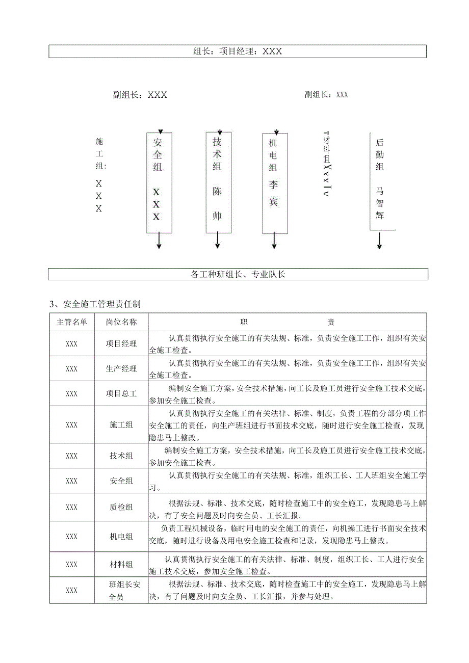 某大型商住项目安全施工组织设计方案.docx_第3页