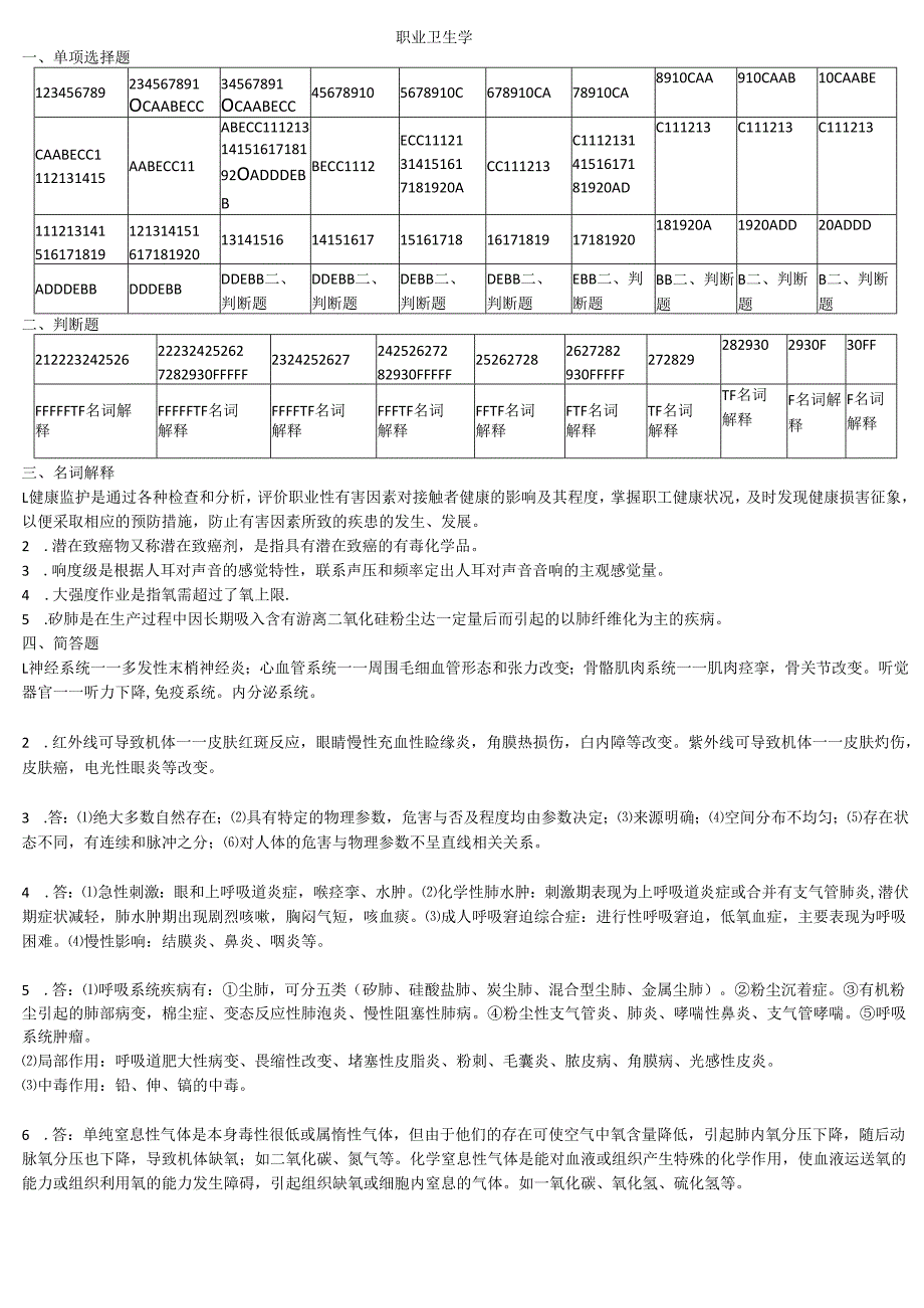 石大职业卫生学期末复习题及参考答案.docx_第1页