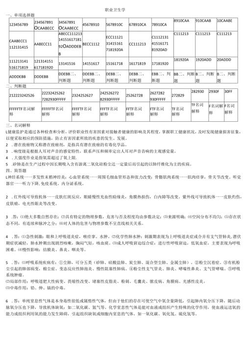 石大职业卫生学期末复习题及参考答案.docx