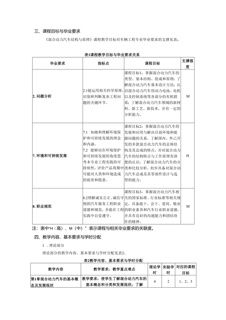 《混合动力汽车结构与原理》教学大纲.docx_第2页