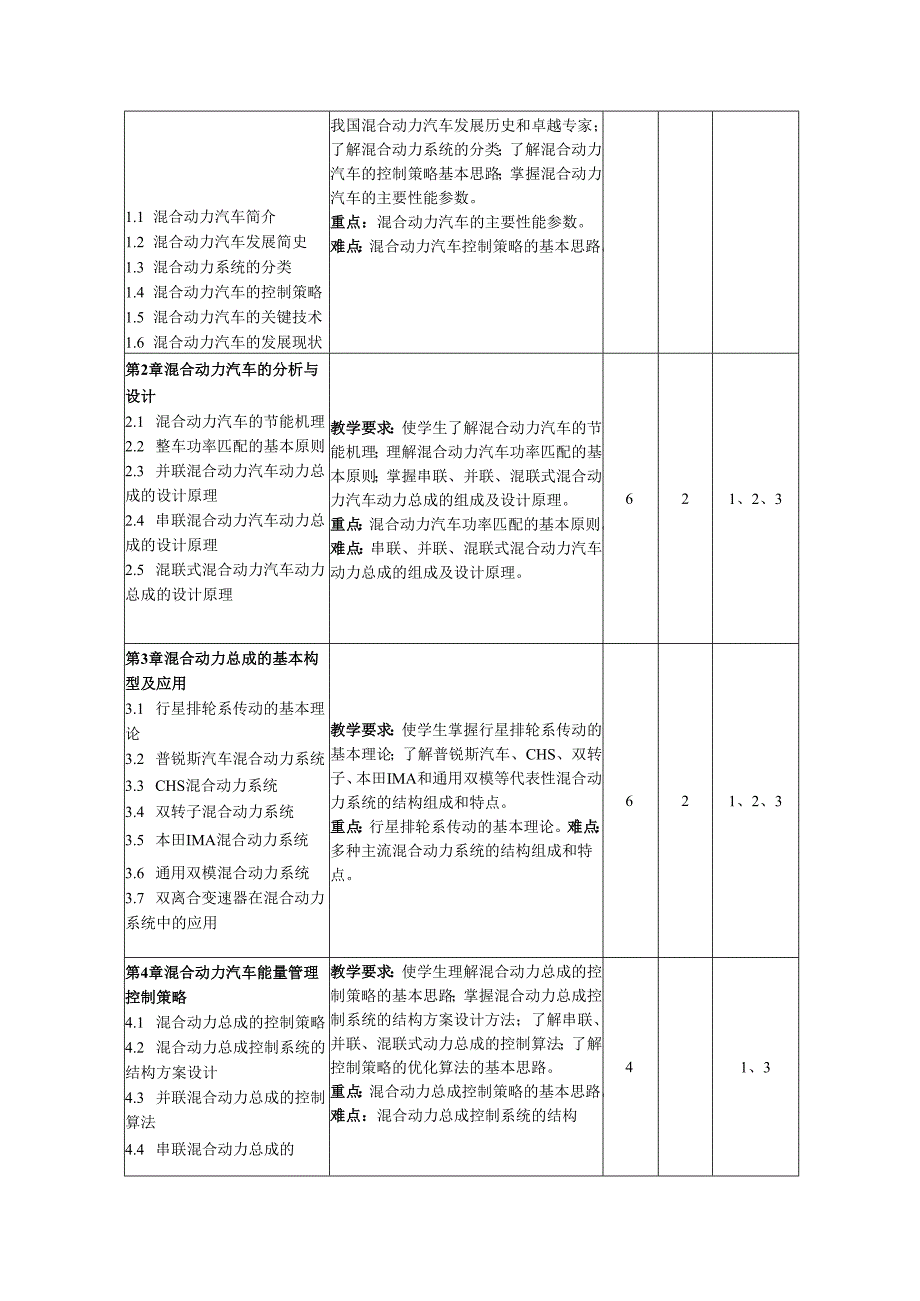 《混合动力汽车结构与原理》教学大纲.docx_第3页
