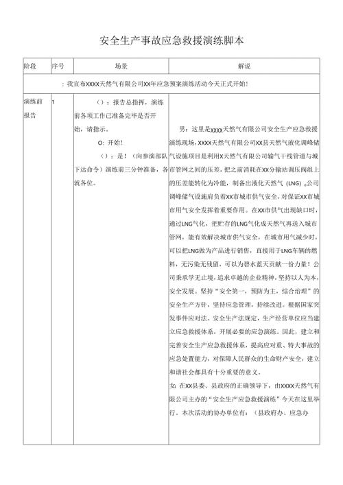 安全生产事故应急救援演练脚本.docx