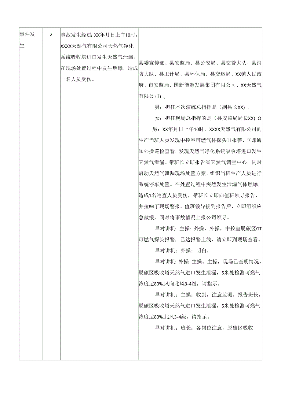 安全生产事故应急救援演练脚本.docx_第2页
