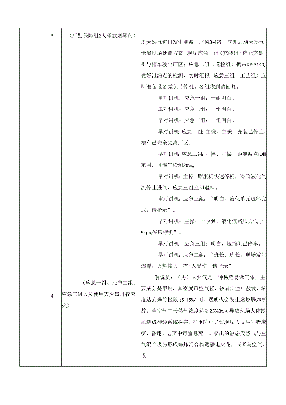 安全生产事故应急救援演练脚本.docx_第3页