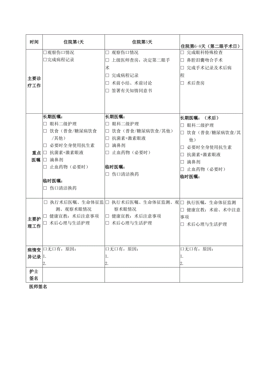 慢性泪囊炎鼻腔泪囊吻合术临床路径表单.docx_第2页
