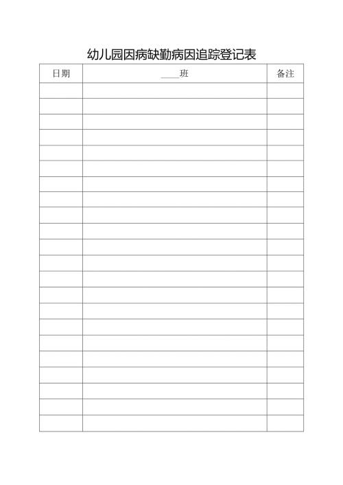 幼儿园因病缺勤病因追踪登记表.docx