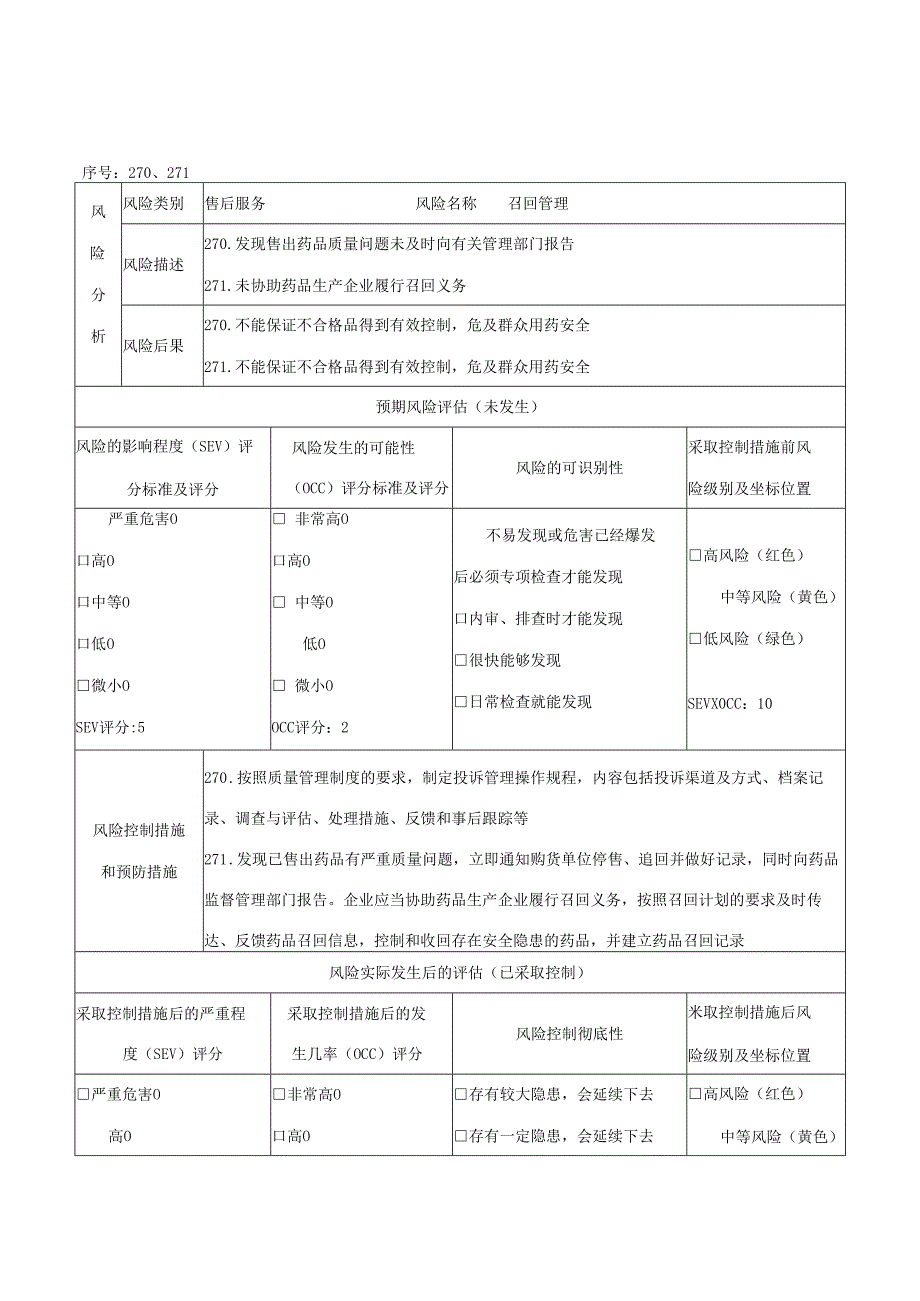药业公司售后服务风险控制措施和预防措施评估记录表.docx_第3页
