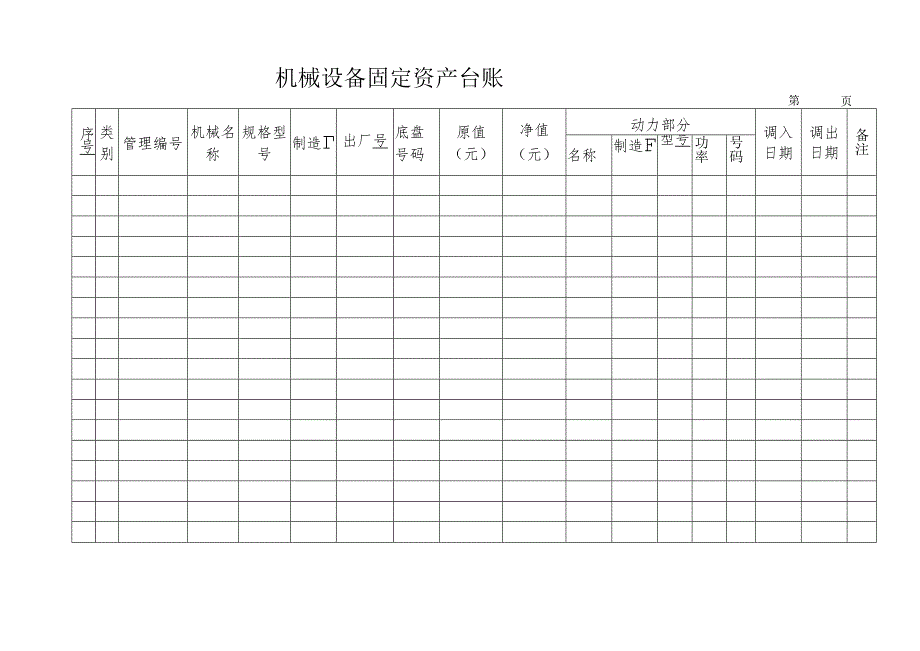 机械设备固定资产台账.docx_第1页