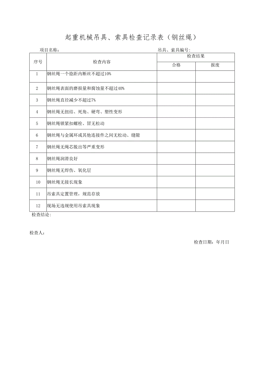 起重机械吊具、索具检查记录表（钢丝绳）.docx_第1页