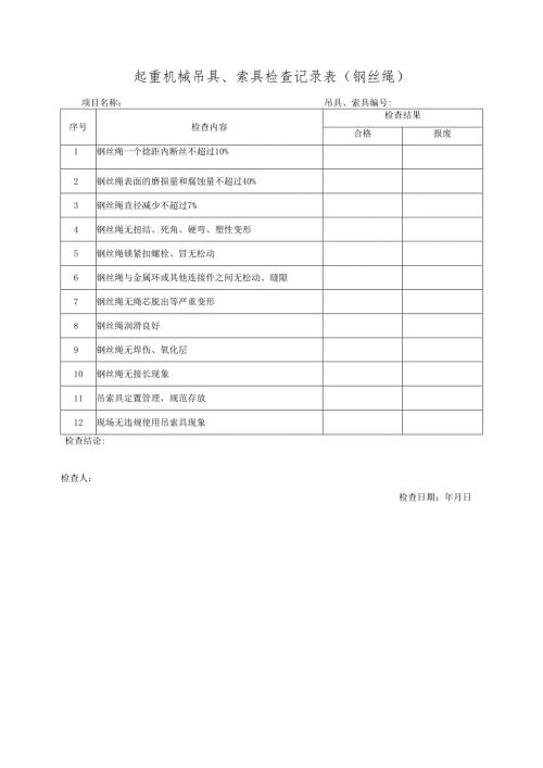 起重机械吊具、索具检查记录表（钢丝绳）.docx