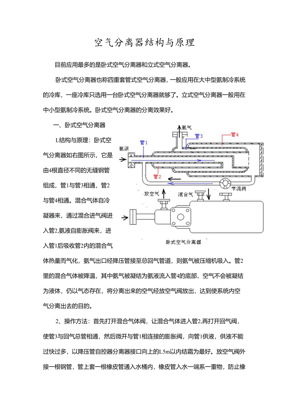 空气分离器结构及原理.docx_第1页