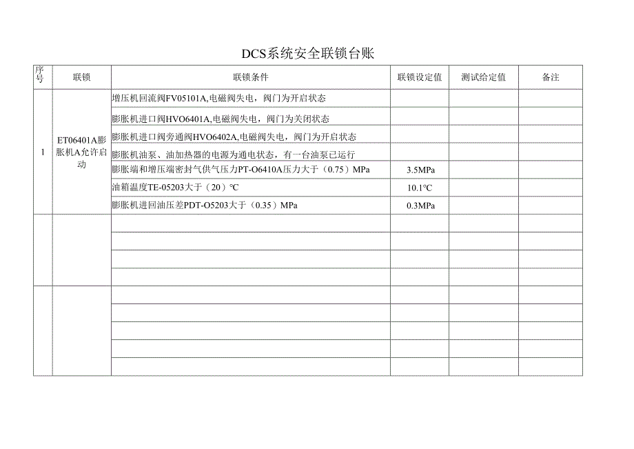 DCS系统安全联锁台账.docx_第1页