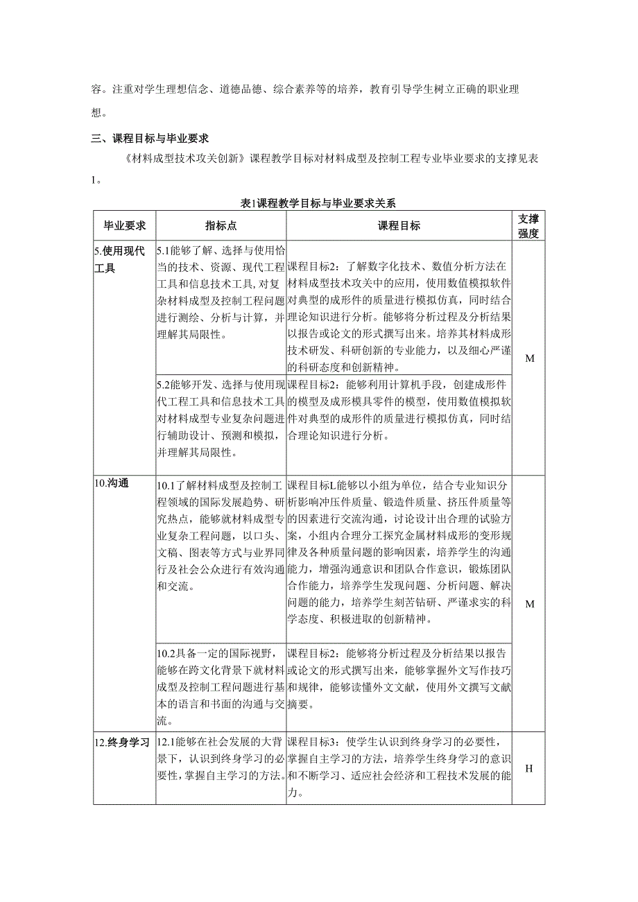 《材料成型技术攻关创新》教学大纲.docx_第2页