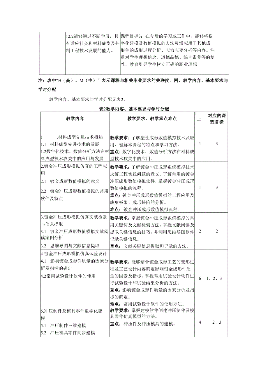 《材料成型技术攻关创新》教学大纲.docx_第3页
