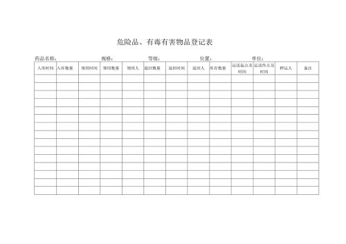 危险品、有毒有害物品登记表.docx