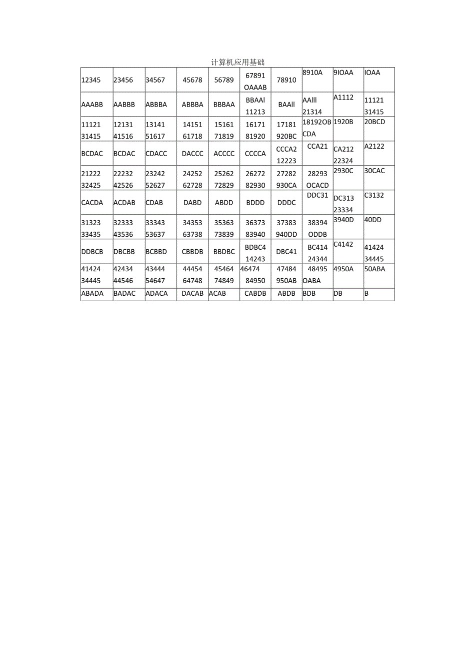 石大计算机应用基础期末复习题及参考答案.docx_第1页