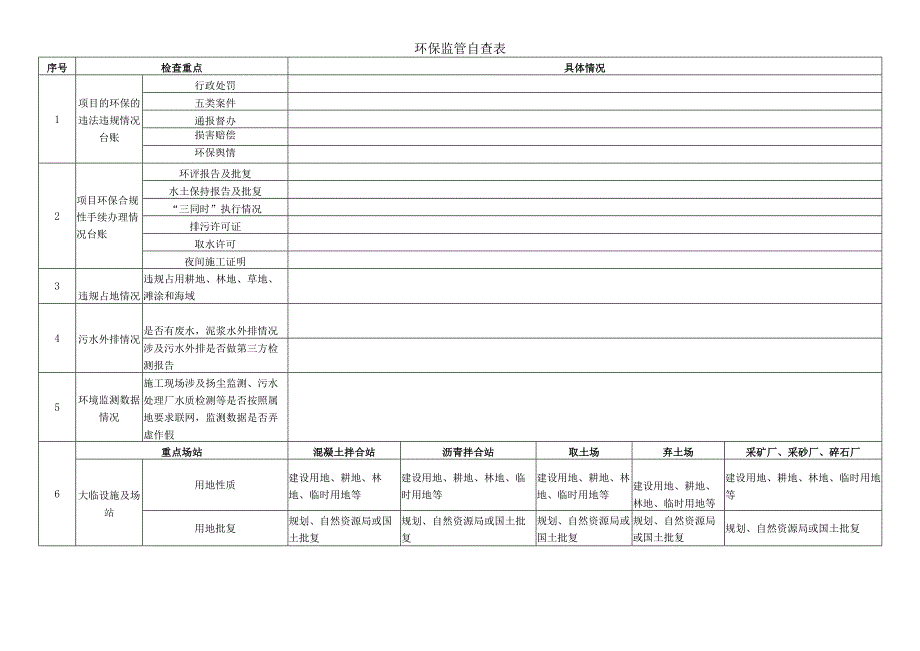环保监管自查表.docx_第1页