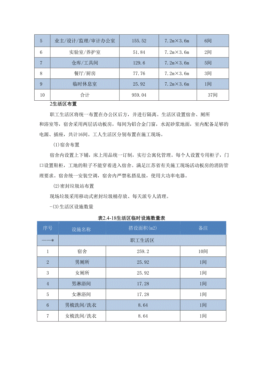 施工项目部办公区及生活区临时设施布置方案.docx_第3页