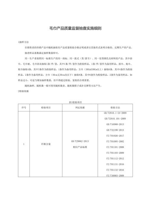 毛巾产品质量监督抽查实施细则.docx