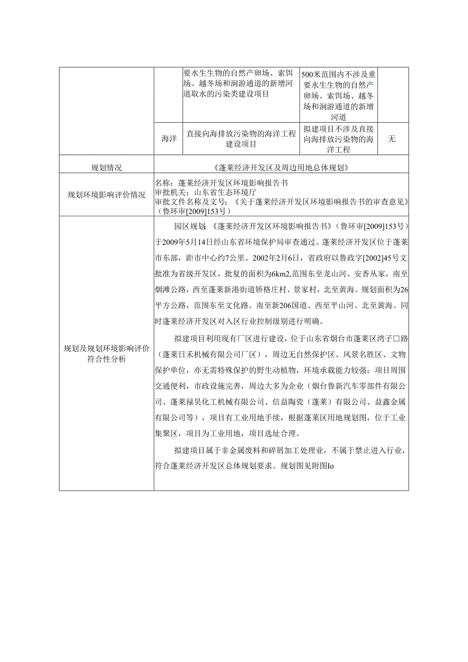 平山水库清淤泥沙加工项目环评报告表.docx_第3页