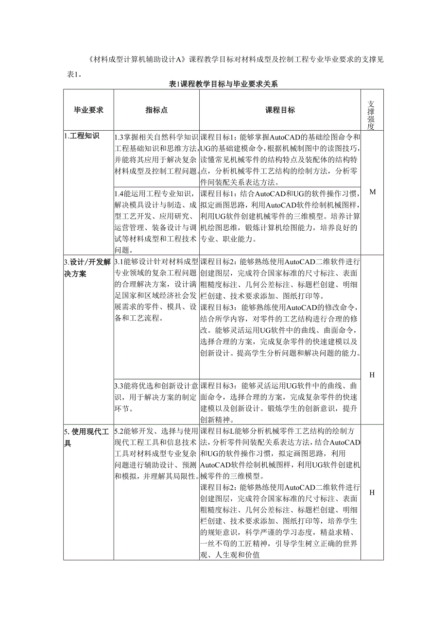 《材料成型计算机辅助设计A》教学大纲.docx_第2页