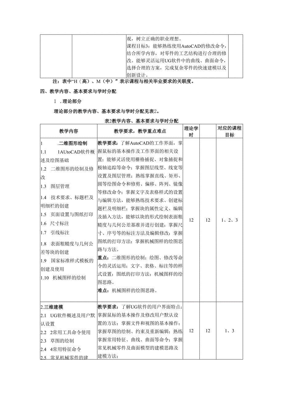 《材料成型计算机辅助设计A》教学大纲.docx_第3页