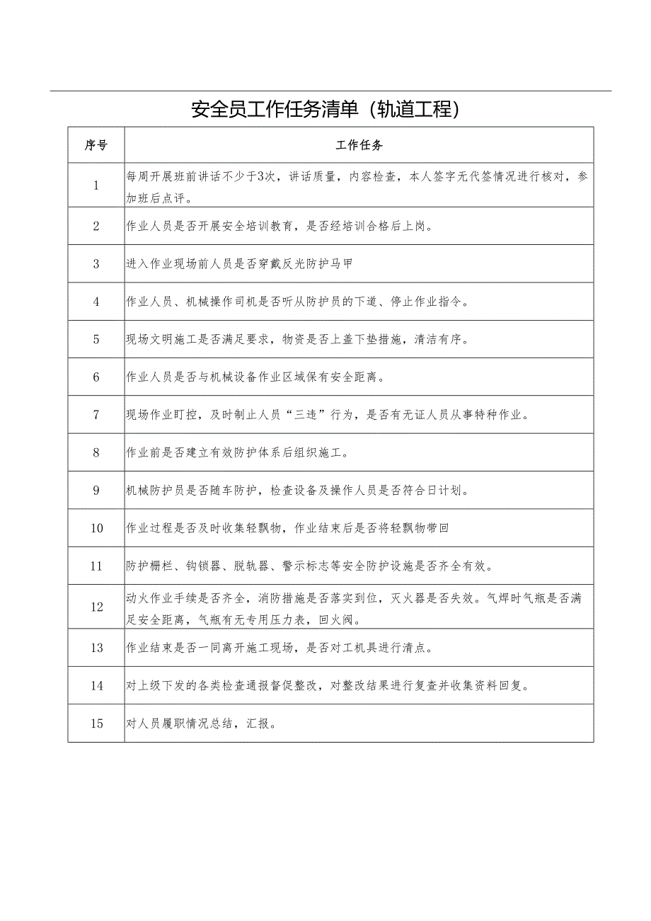 网格安全员日志（轨道工程）.docx_第2页