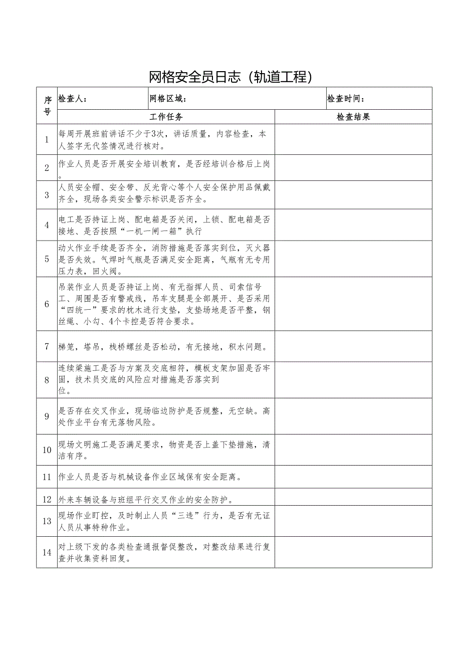 网格安全员日志（轨道工程）.docx_第3页