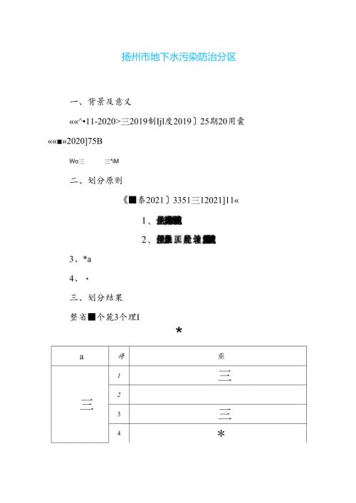 扬州市地下水污染防治分区.docx
