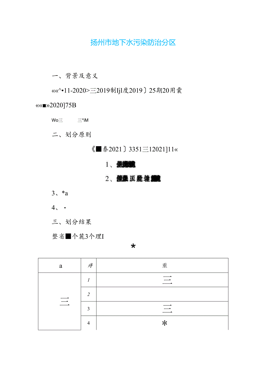 扬州市地下水污染防治分区.docx_第1页