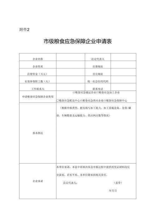 市级粮食应急保障企业申请表.docx