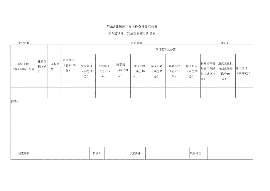 《建筑施工安全检查标准》检查评分表.docx_第1页