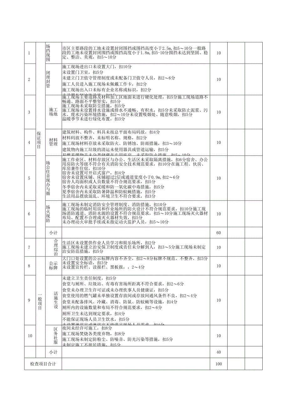 《建筑施工安全检查标准》检查评分表.docx_第3页