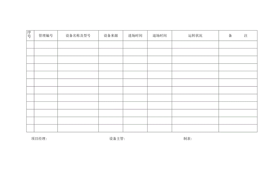 工程项目设备统计表.docx_第2页