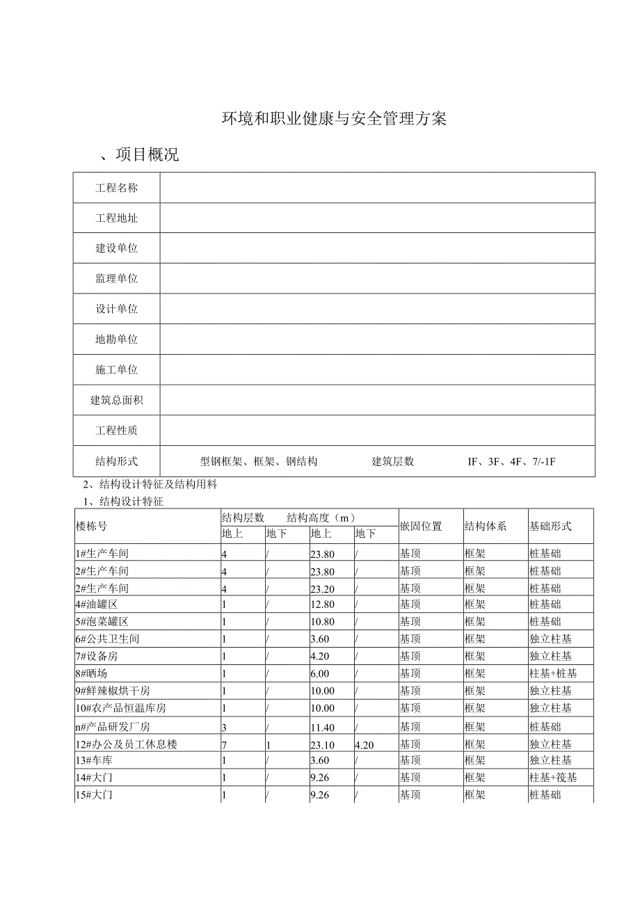 环境职业健康与安全管理方案1.docx_第1页