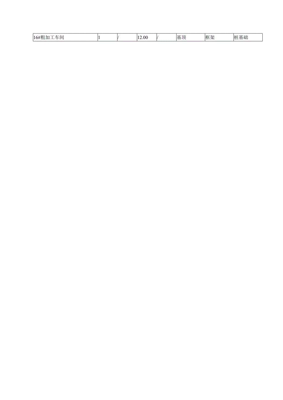 环境职业健康与安全管理方案1.docx_第2页