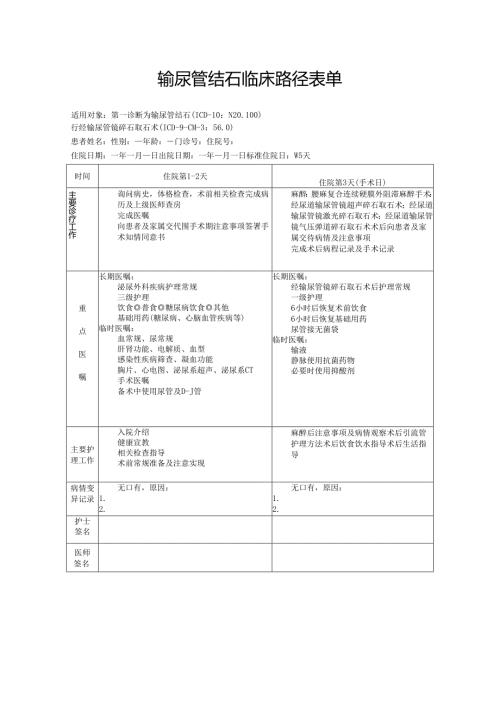 输尿管结石临床路径表单.docx
