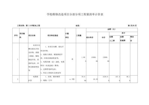 学校维修改造项目分部分项工程量清单计价表.docx